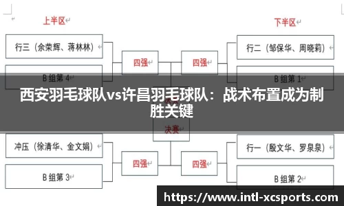 西安羽毛球队vs许昌羽毛球队：战术布置成为制胜关键